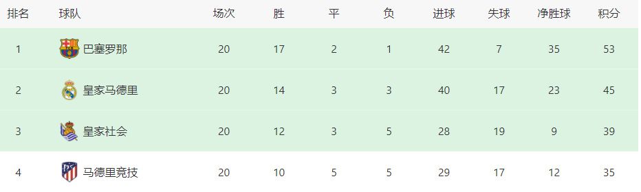 青青伊人91久久福利精品
